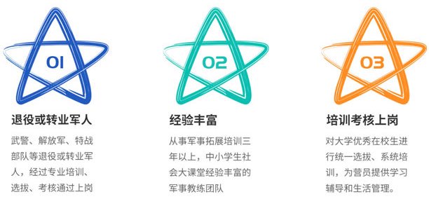 篮球体能训练计划模板大学生_0