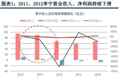如何使用智能健身设备进行篮球专项训练_0